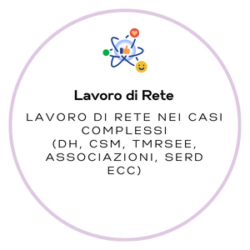 Lavoro di Rete