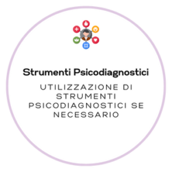 Strumenti Psicodiagnostici